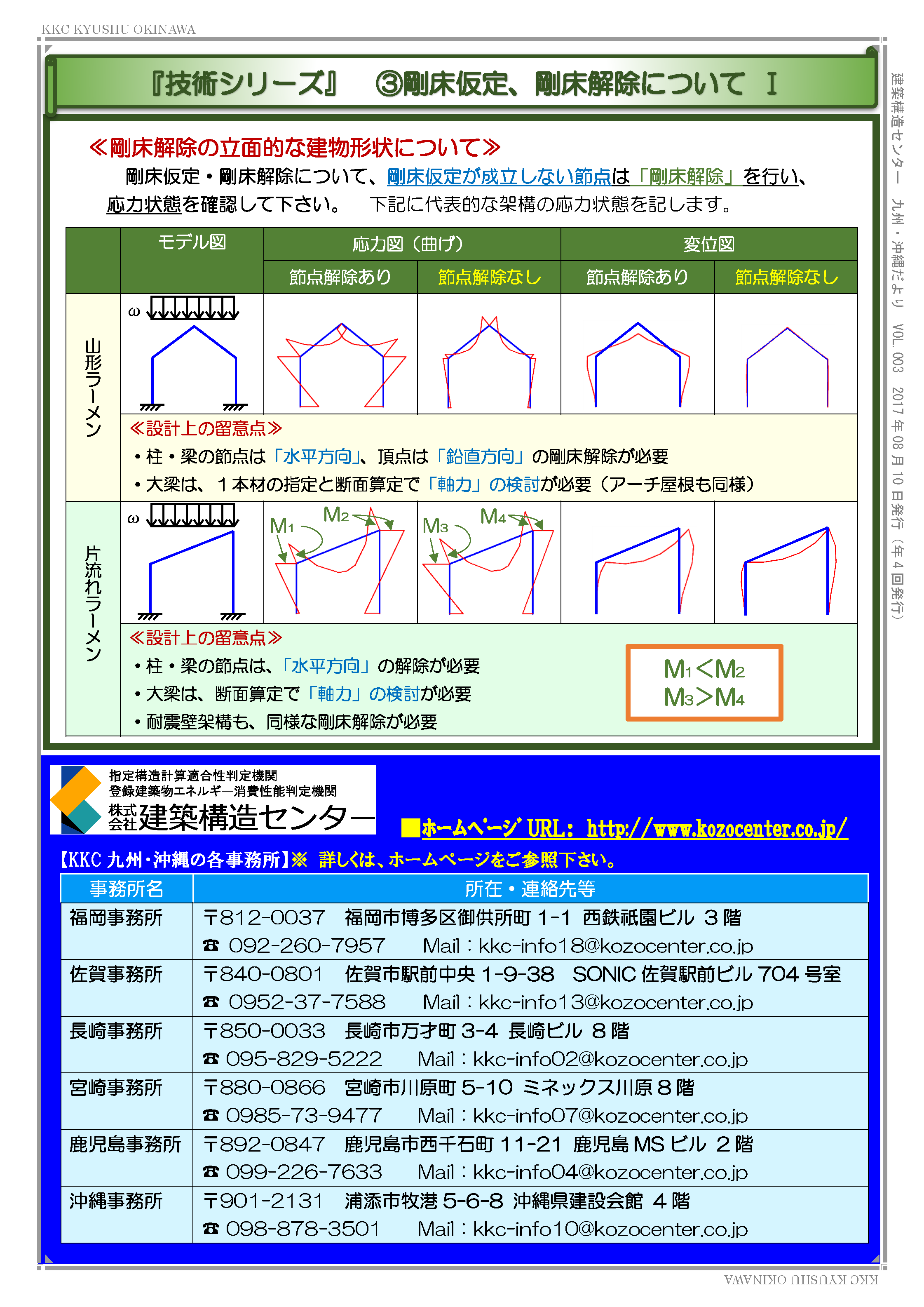 KKC九州・沖縄だよりVol.3_ページ_2.png