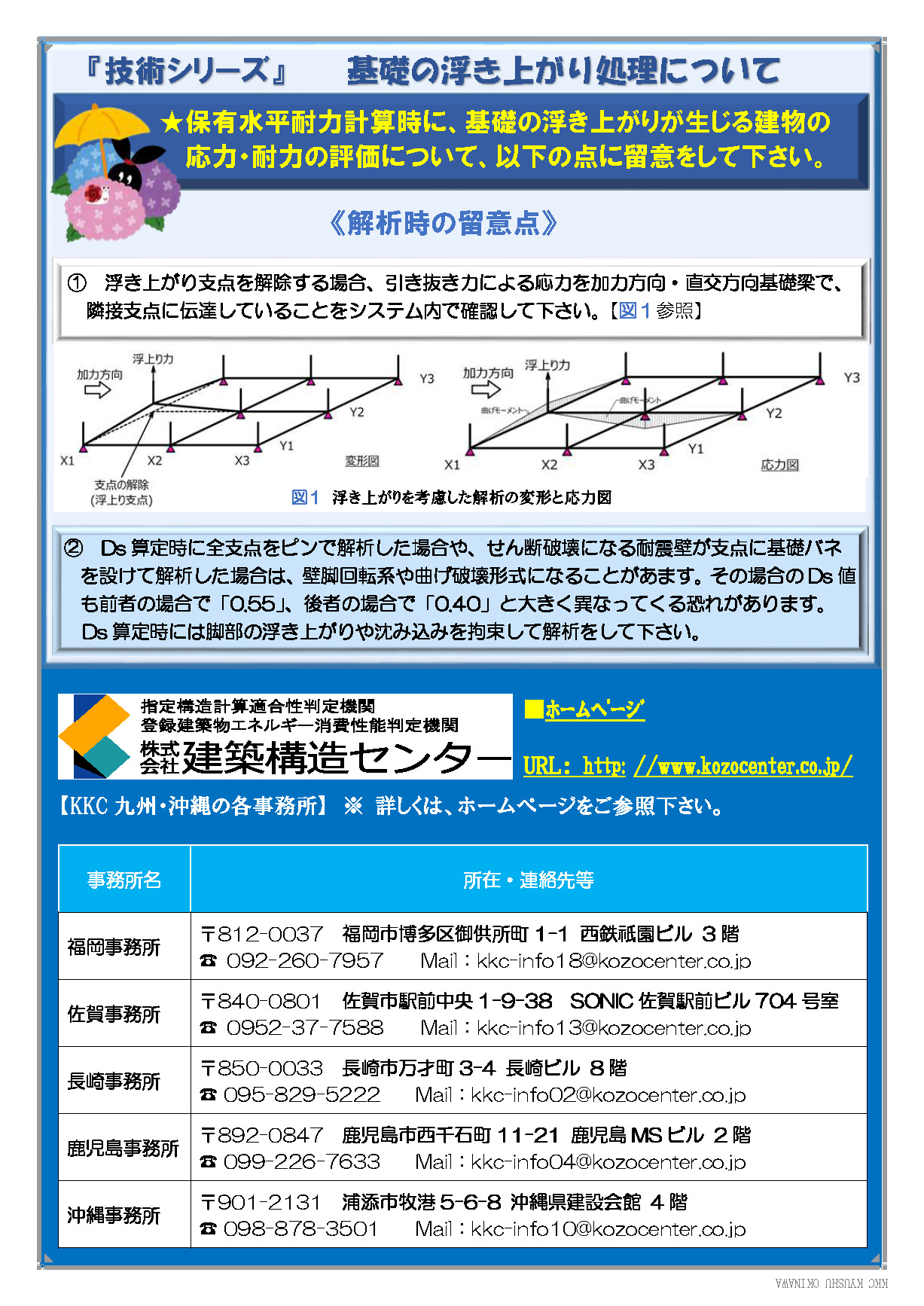 KKC九州・沖縄だよりVol.6_ページ_2.jpg